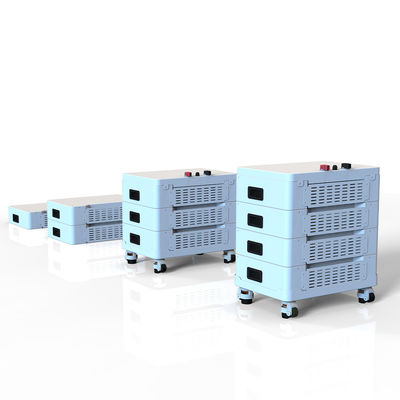 51.2V Off Grid Stackable Lithium Battery Pack 200Ah - 1000Ah z M8 ETC Terminal