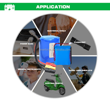 3.7V 18650 Litium Battery Cells Deep Cycle Battery Pack For E Wheelchair