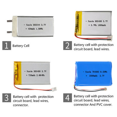 Zastosowany akumulator polimerowy litowy 3.7V 8mAh - pojemność 20000mAh
