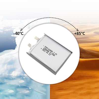 Enerforce 8mAh 20000mAh Litowo-Jonowa Polimerowa Bateria z 800 cyklami