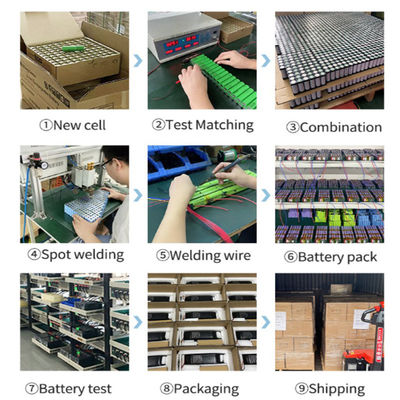 18650 Baterie litowe 1500 mAh 2500 mAh 1800 mAh Dla latarki