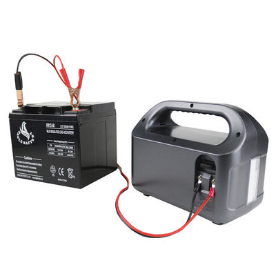 12V 30Ah przenośny generator słoneczny